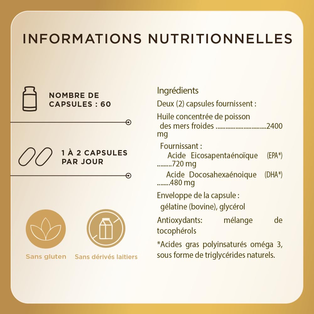Bottle of 60 high‑concentration omega‑3 softgels, EPA+DHA, molecularly distilled
