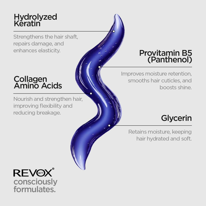 260 ml neutralising shampoo for blonde hair, salon plex step, purple-free