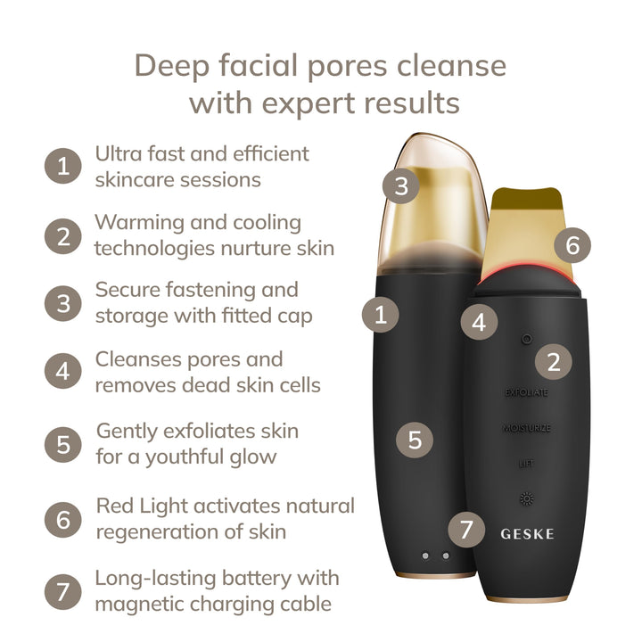Matte black 9-in-1 microcurrent skin scrubber with app guidance, compact handheld device
