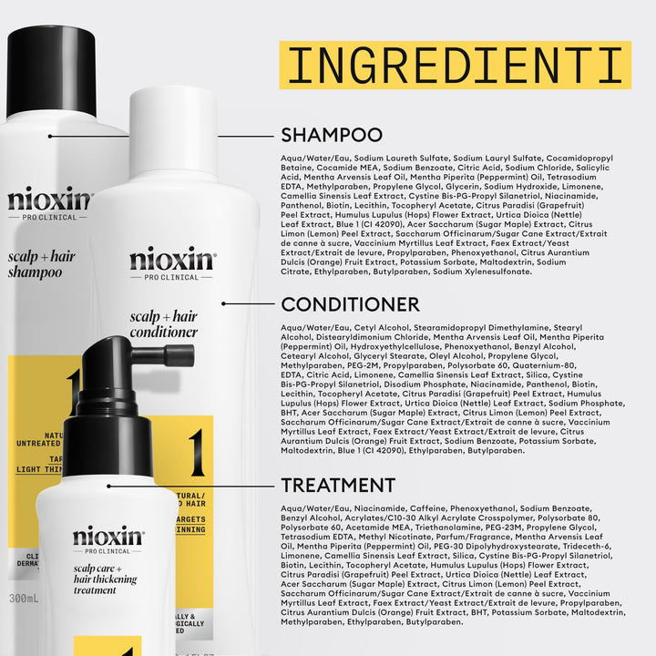 Three scalp-care bottles set: shampoo, conditioner and leave-in treatment, Unisex system